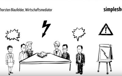 Mediation?! In 3 Minuten kurz und bündig erklärt