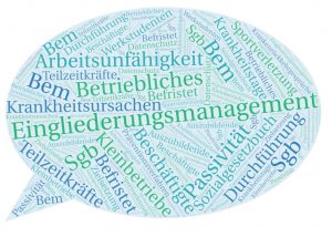 Wortwolke BEM Betriebliches Eingliederungsmanagement