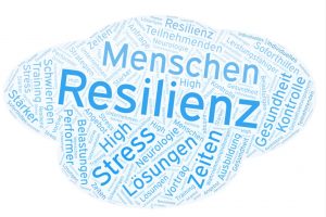 Wordwolke Resilienz
